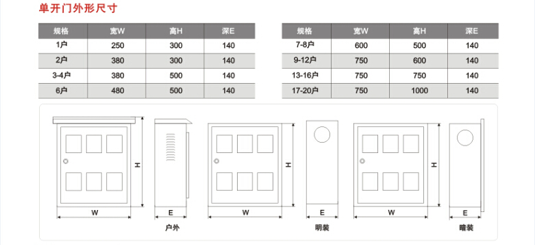 不锈钢单开门电表箱